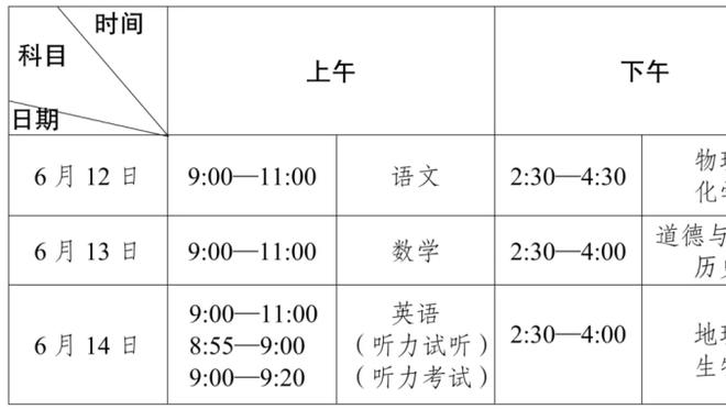 斯基拉：迪马尔科续约进入最后阶段，新合同年薪400万+100万欧