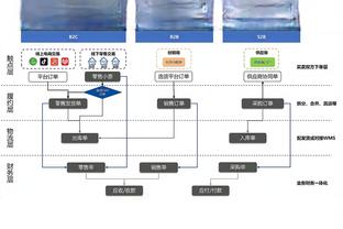 ?亚足联官方公布对浙江队处罚！